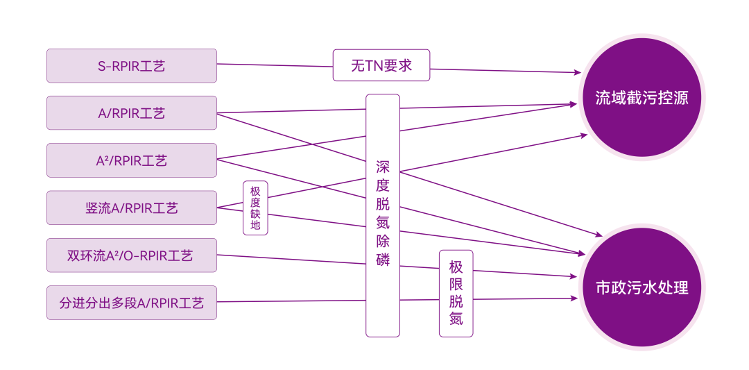 Z6¡¤×ðÁú¡¸Öйú¡¹¹Ù·½ÍøÕ¾