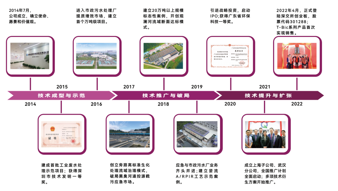 Z6¡¤×ðÁú¡¸Öйú¡¹¹Ù·½ÍøÕ¾