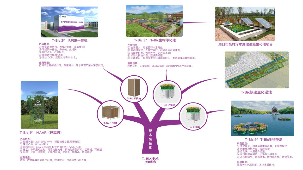 Z6¡¤×ðÁú¡¸Öйú¡¹¹Ù·½ÍøÕ¾