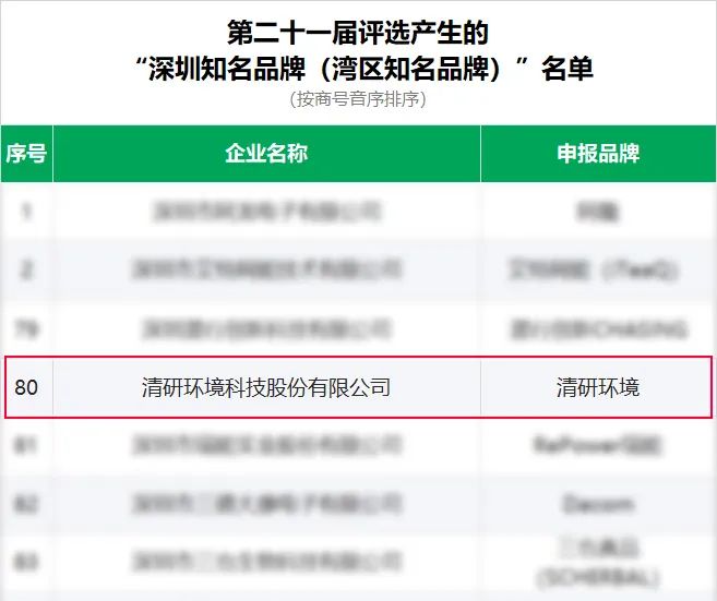 Z6¡¤×ðÁú¡¸Öйú¡¹¹Ù·½ÍøÕ¾